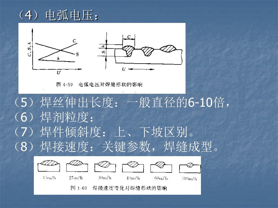 电焊工培训2.pptx_第3页