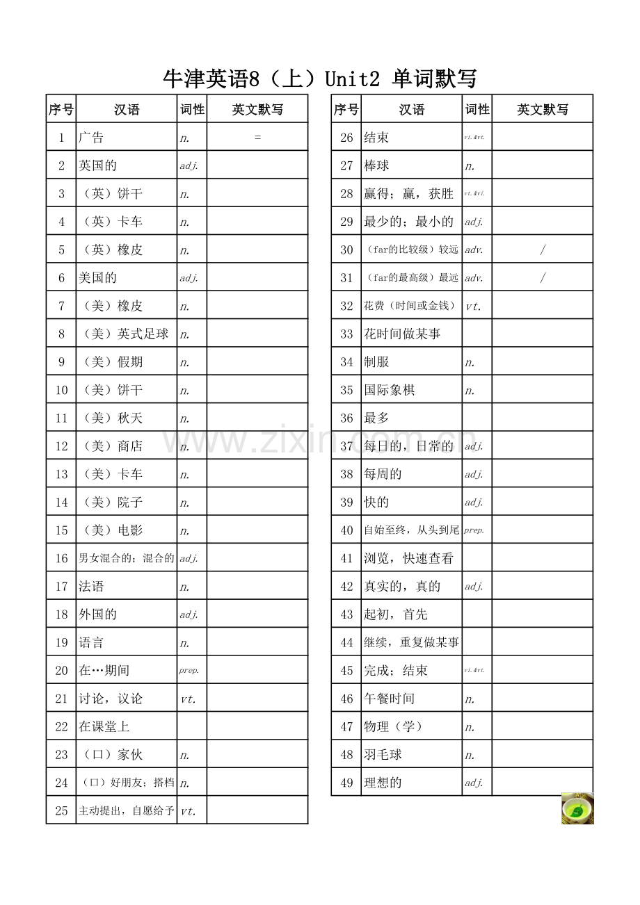 译林版牛津英语-八年级上8A-单词.doc_第2页