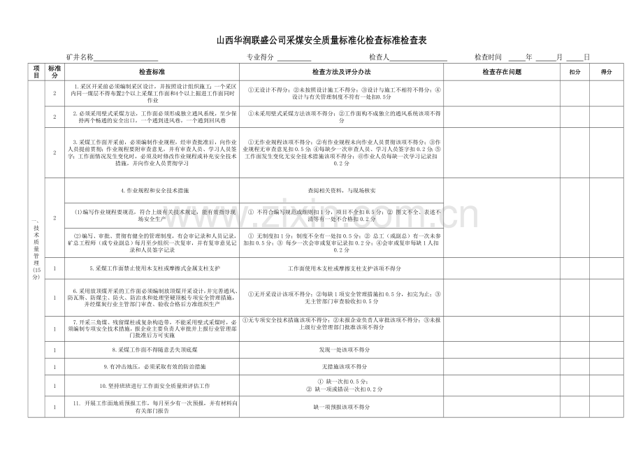 2采煤安全质量标准化检查标准检查表.doc_第1页