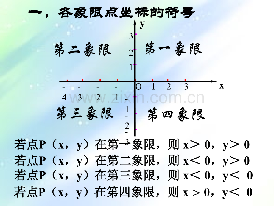 沪科版八年级数学上册总复习课件.ppt_第2页