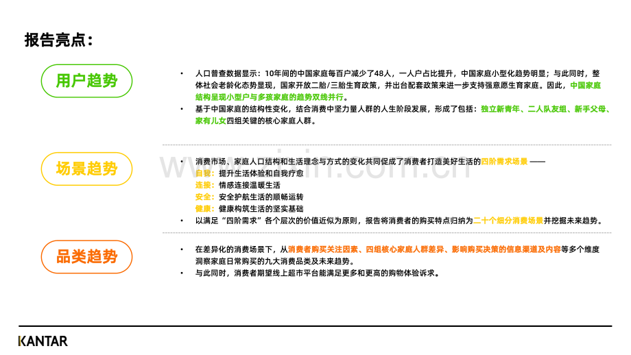 2023天猫超市消费新趋势白皮书.pdf_第3页