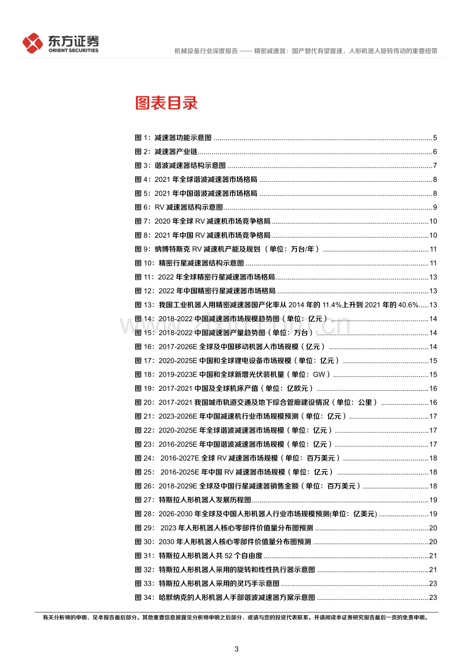 人形机器人‖国产替代有望提速.pdf_第3页