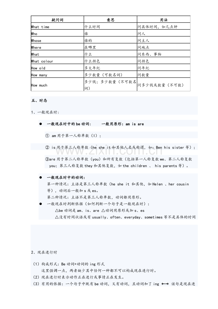 苏教版五年级(上)英语语法知识汇总.doc_第3页