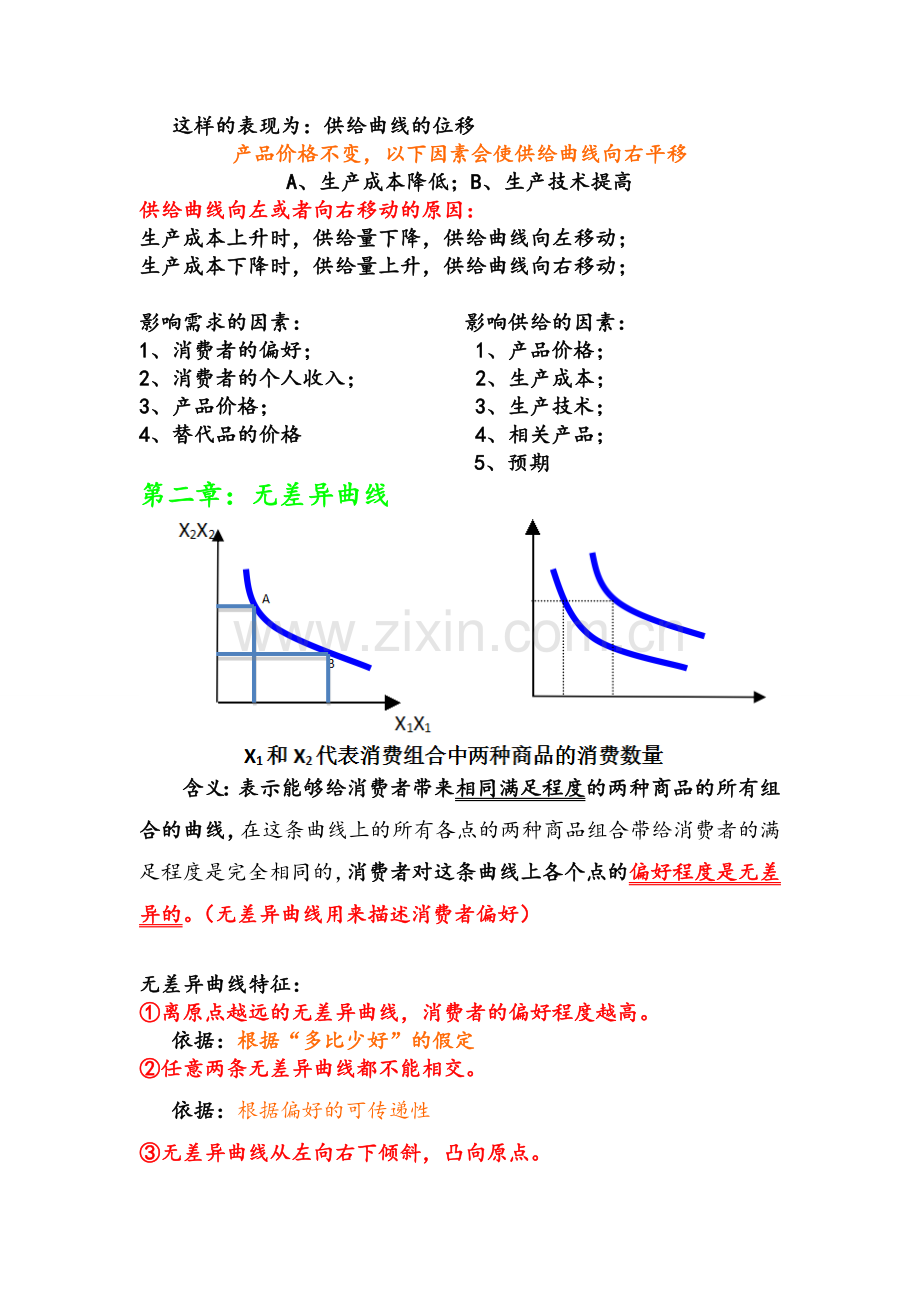 经济基础曲线大全.doc_第2页