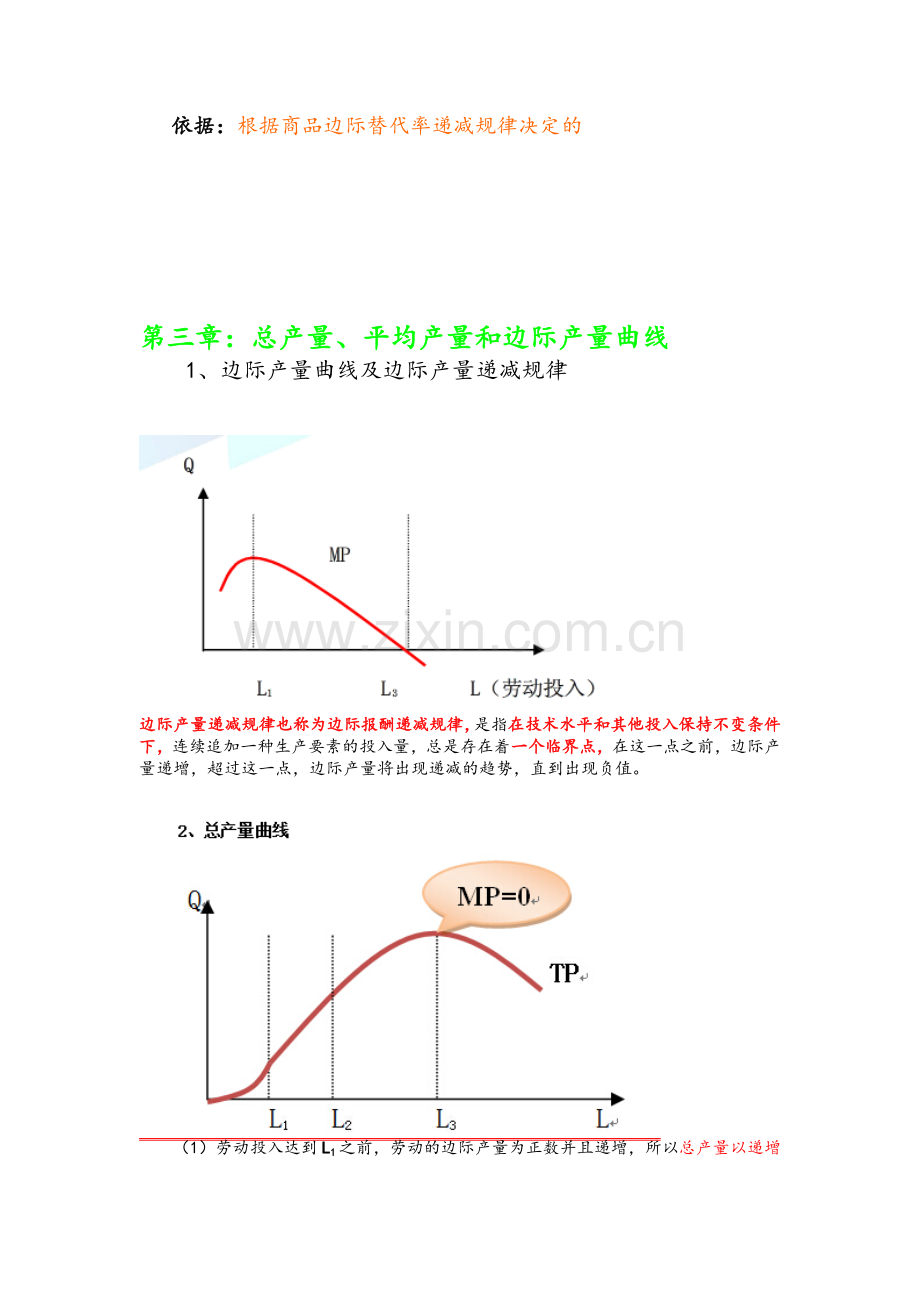 经济基础曲线大全.doc_第3页