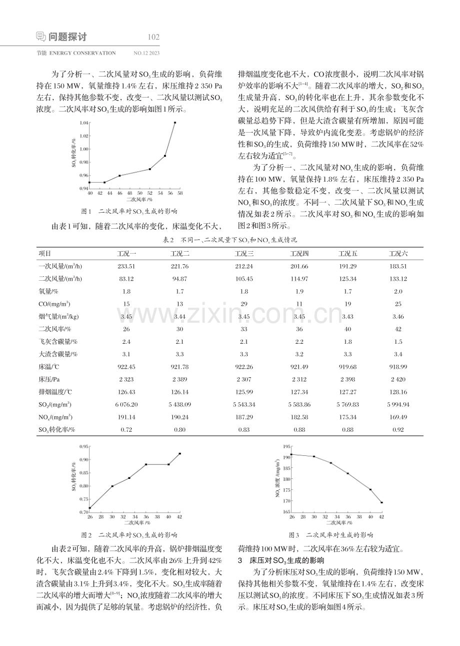 防止空预器堵塞的锅炉燃烧优化研究.pdf_第2页