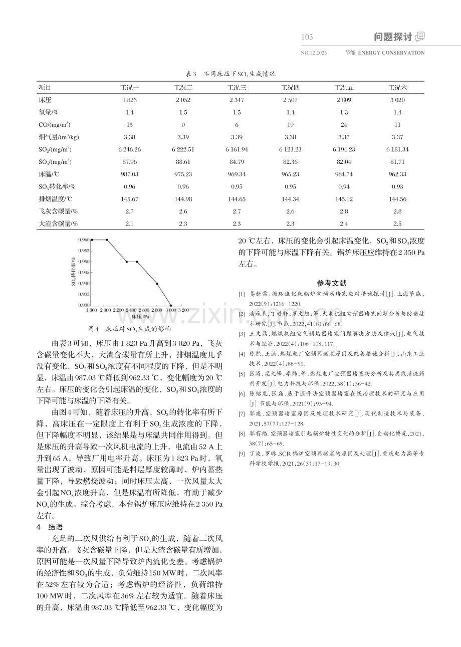 防止空预器堵塞的锅炉燃烧优化研究.pdf_第3页