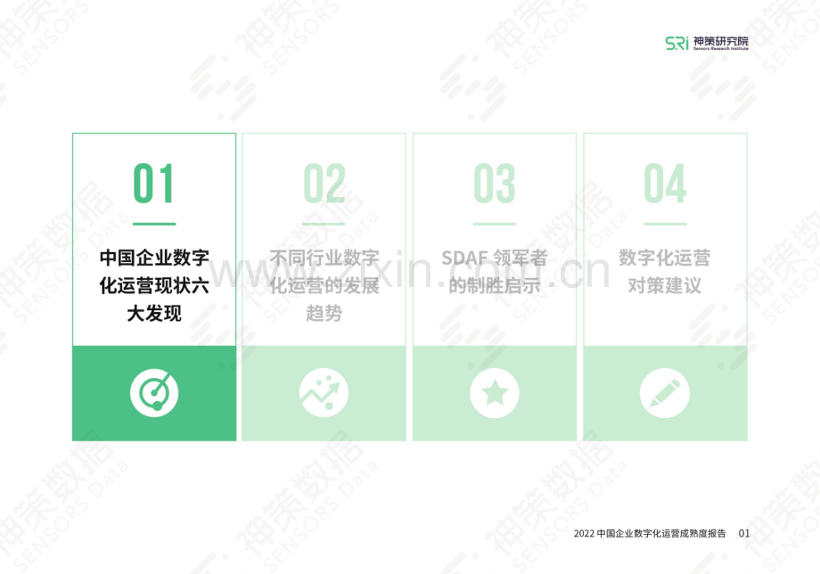 2022中国企业数字化运营成熟度报告.pdf_第3页