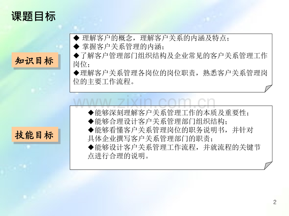 认识客户关系管理-.ppt_第2页