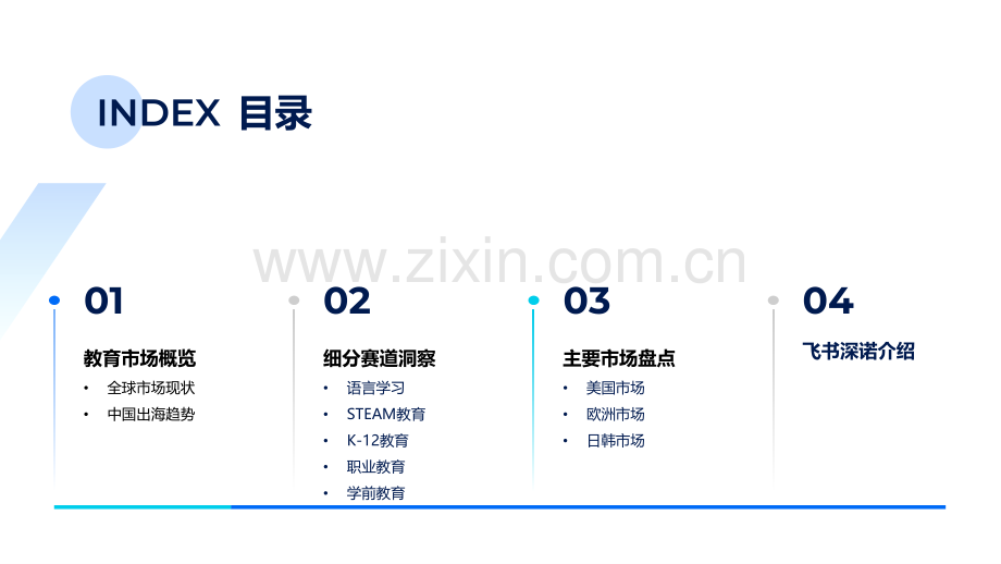 2023年教育应用出海市场洞察报告.pdf_第2页