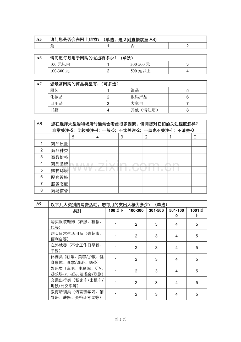 广州购物中心消费者调研问卷.doc_第2页