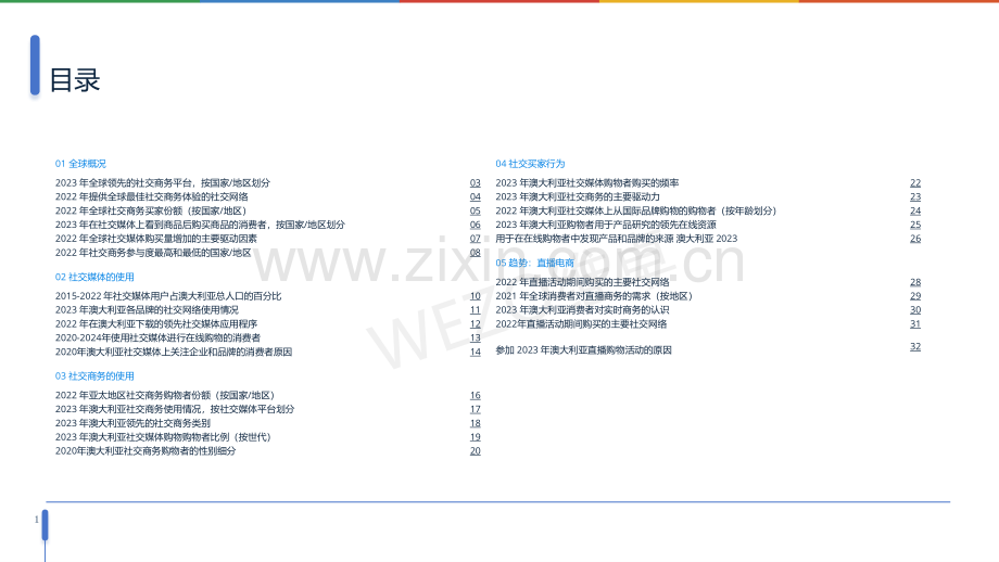 2023澳大利亚社交电商趋势.pdf_第2页