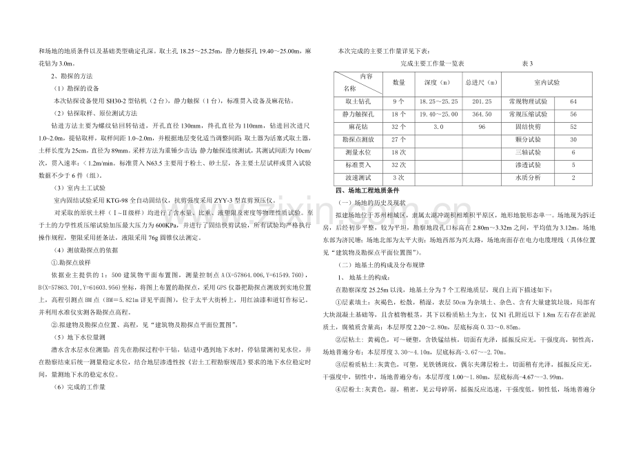 太平邻里中心文字分析.doc_第2页