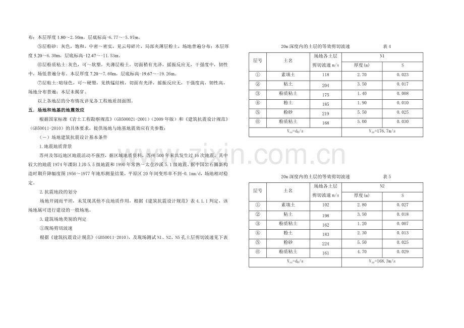 太平邻里中心文字分析.doc_第3页