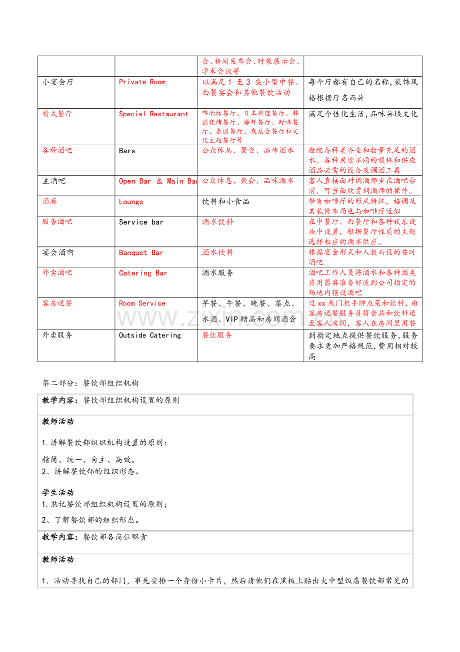 认识餐饮环境.doc_第3页