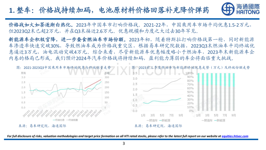 2024年汽车及零部件行业展望.pdf_第3页