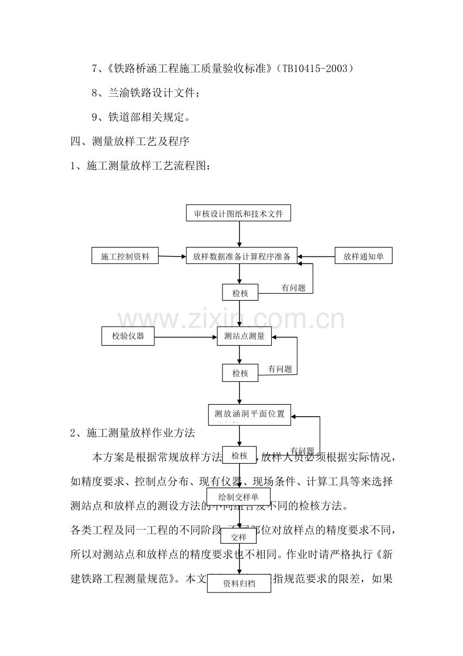 涵洞施工放样方案.docx_第3页