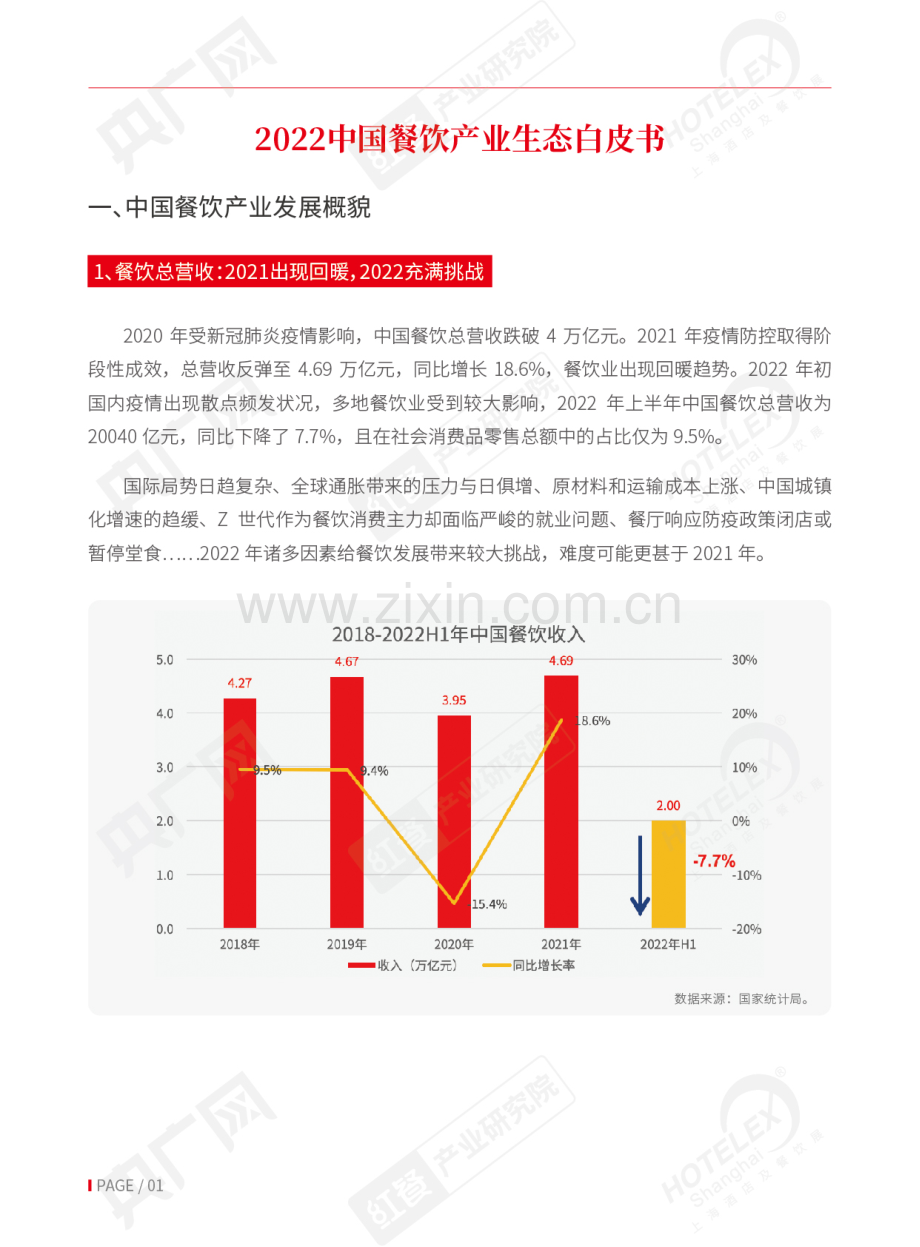 2022中国餐饮产业生态白皮书.pdf_第3页