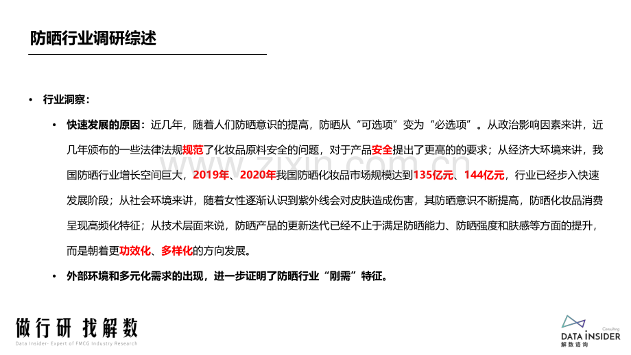 2022防晒行业调研报告.pdf_第2页