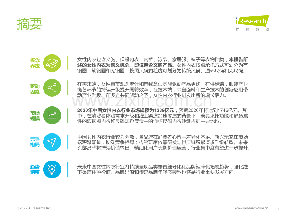 2022年中国女性内衣行业研究报告_.pdf_第2页