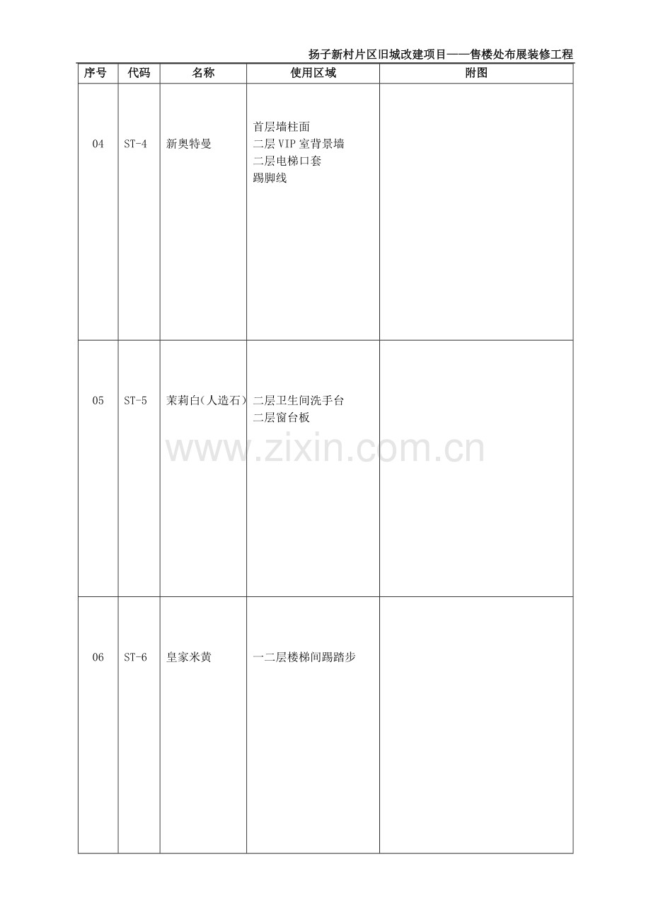 装饰材料选样表资料.doc_第2页