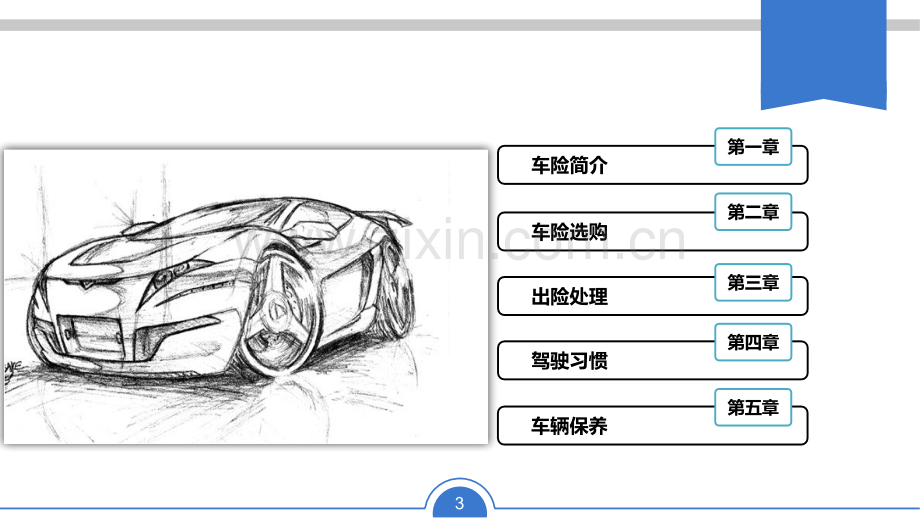 车辆保险分享.pptx_第3页