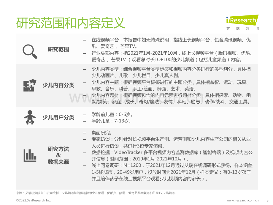 2022年中国在线视频行业少儿内容白皮书.pdf_第3页