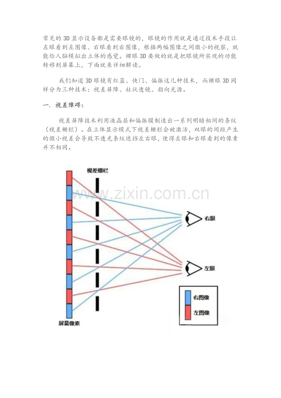 裸眼3D技术原理全解析.doc_第1页