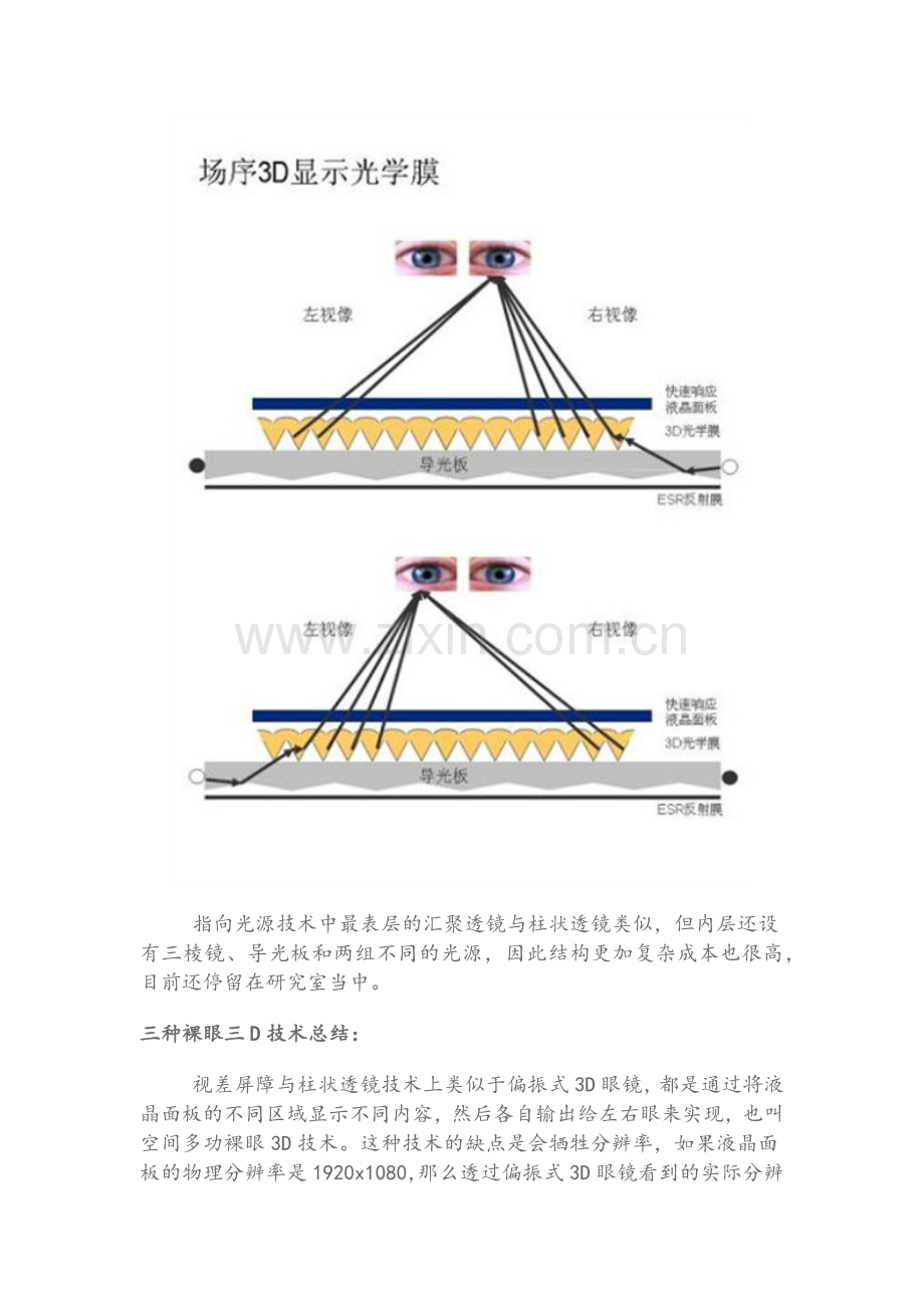 裸眼3D技术原理全解析.doc_第3页