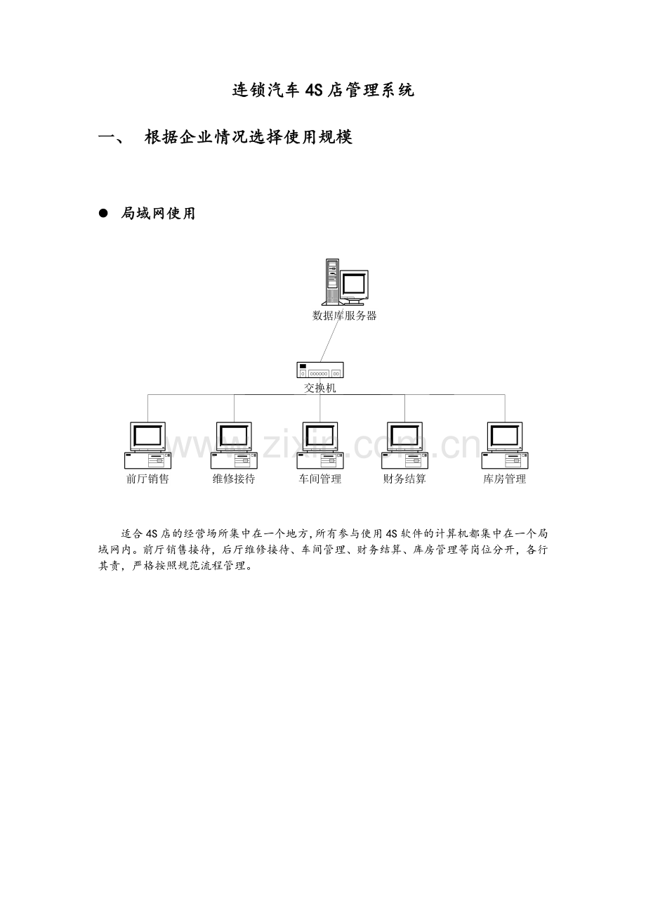 汽车4S店管理系统.docx_第1页