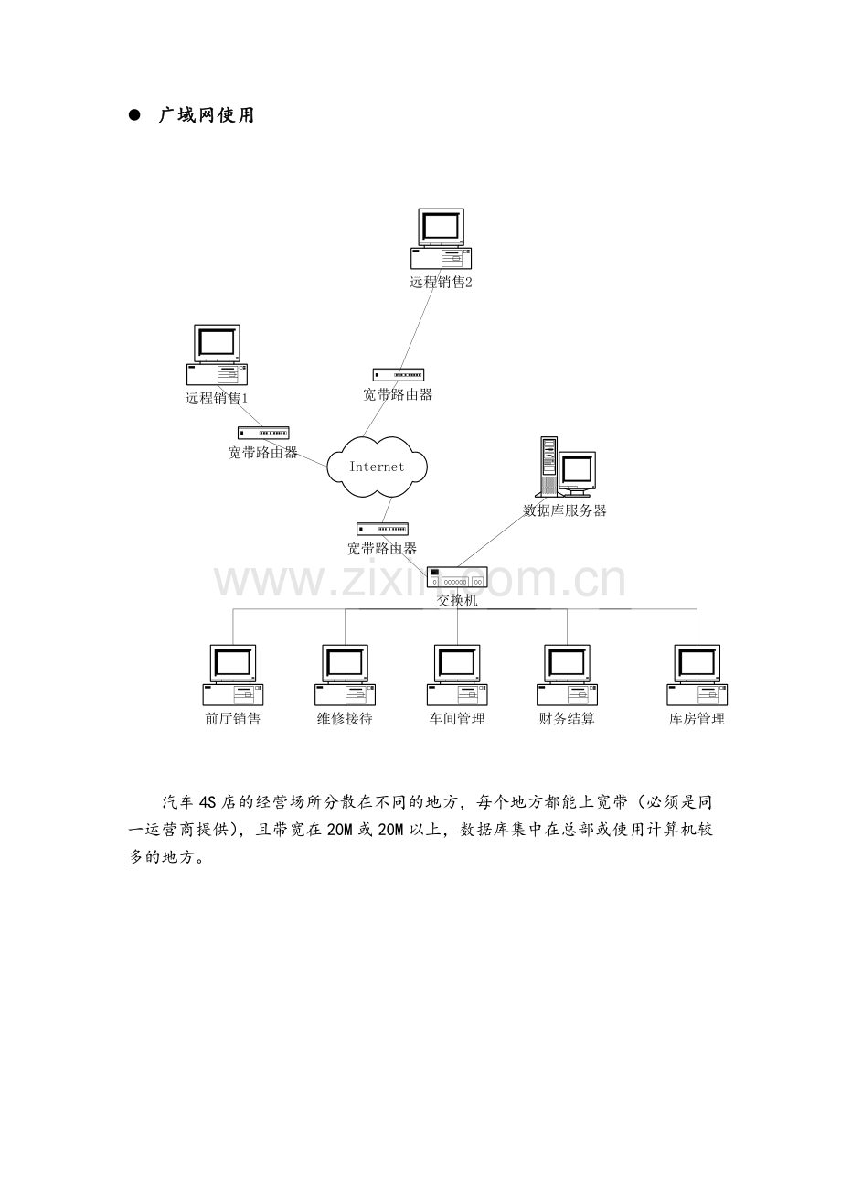 汽车4S店管理系统.docx_第2页