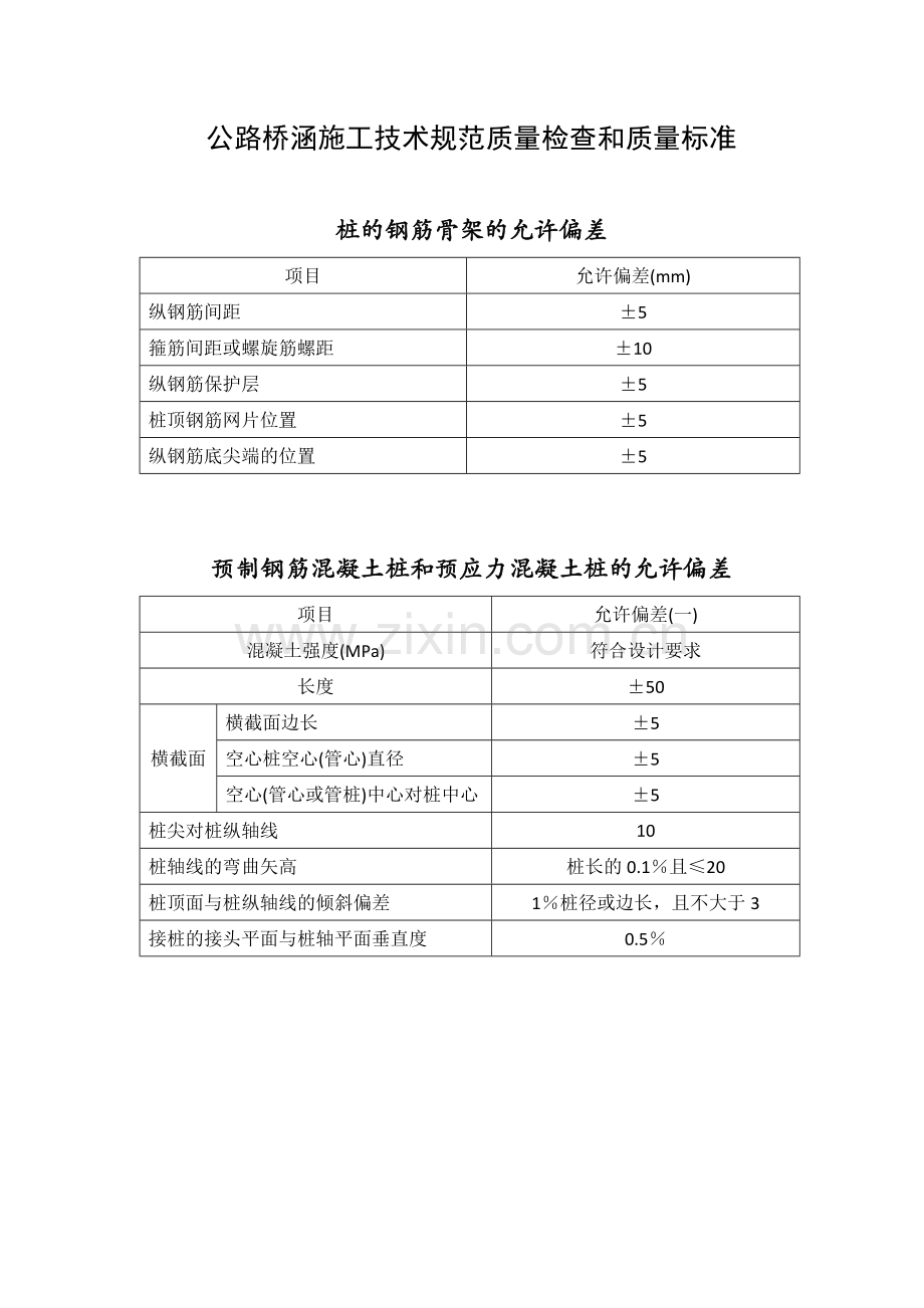 公路桥涵施工技术规范检验标准.docx_第1页