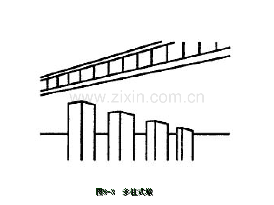 第九章桥梁墩台10支座1.pptx_第3页