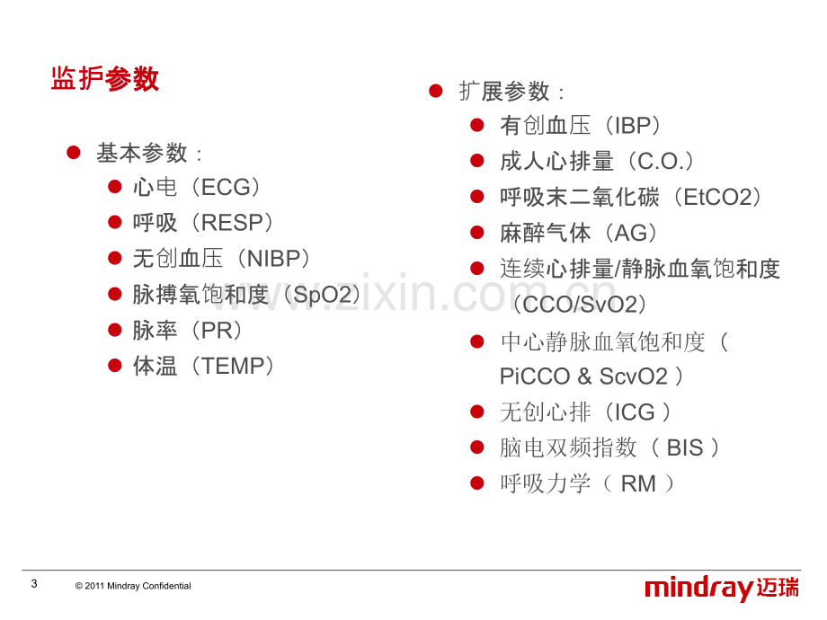 监护仪应用培训.pptx_第3页