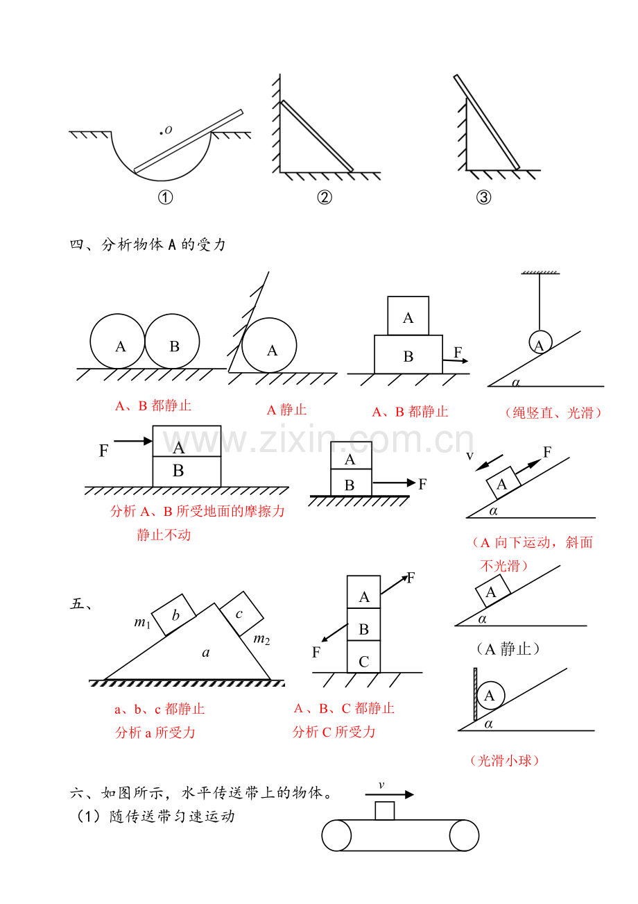 高一物理受力分析专题(整理).doc_第3页