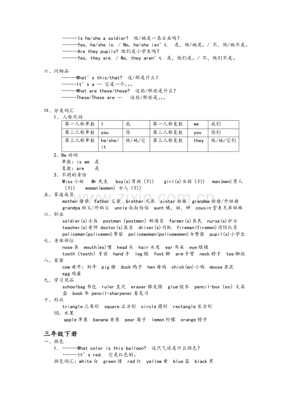 湘少版小学英语知识点汇总.doc_第2页