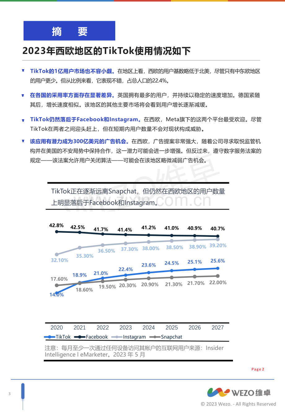 2023TikTok在西欧发展趋势报告.pdf_第3页