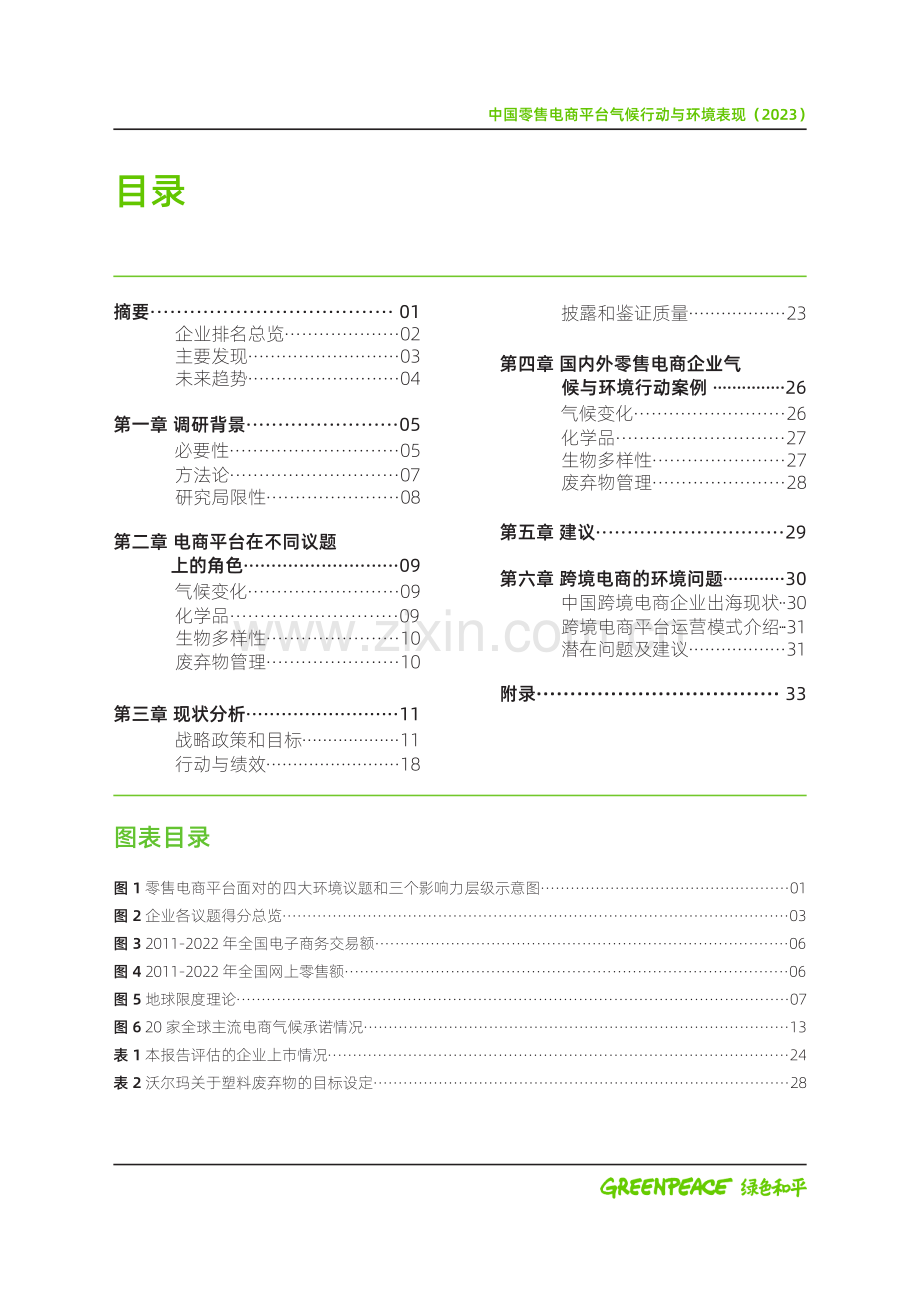 中国零售电商平台气候行动与环境表现（2023）.pdf_第2页