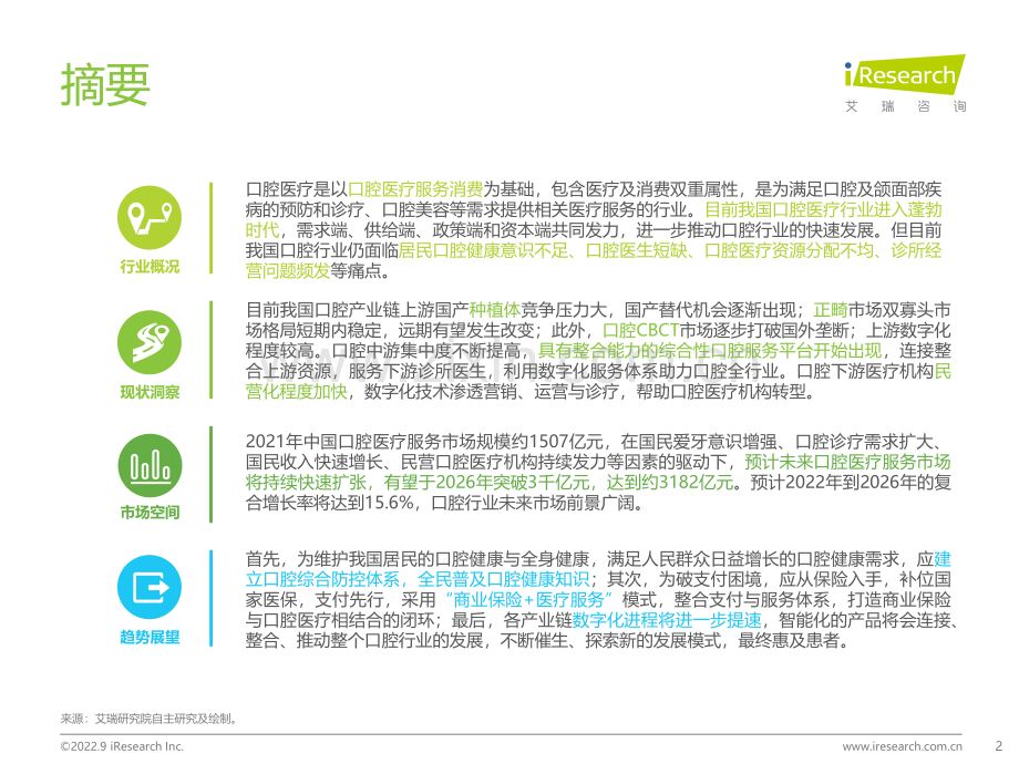 2022年中国口腔医疗行业发展趋势研究报告.pdf_第2页