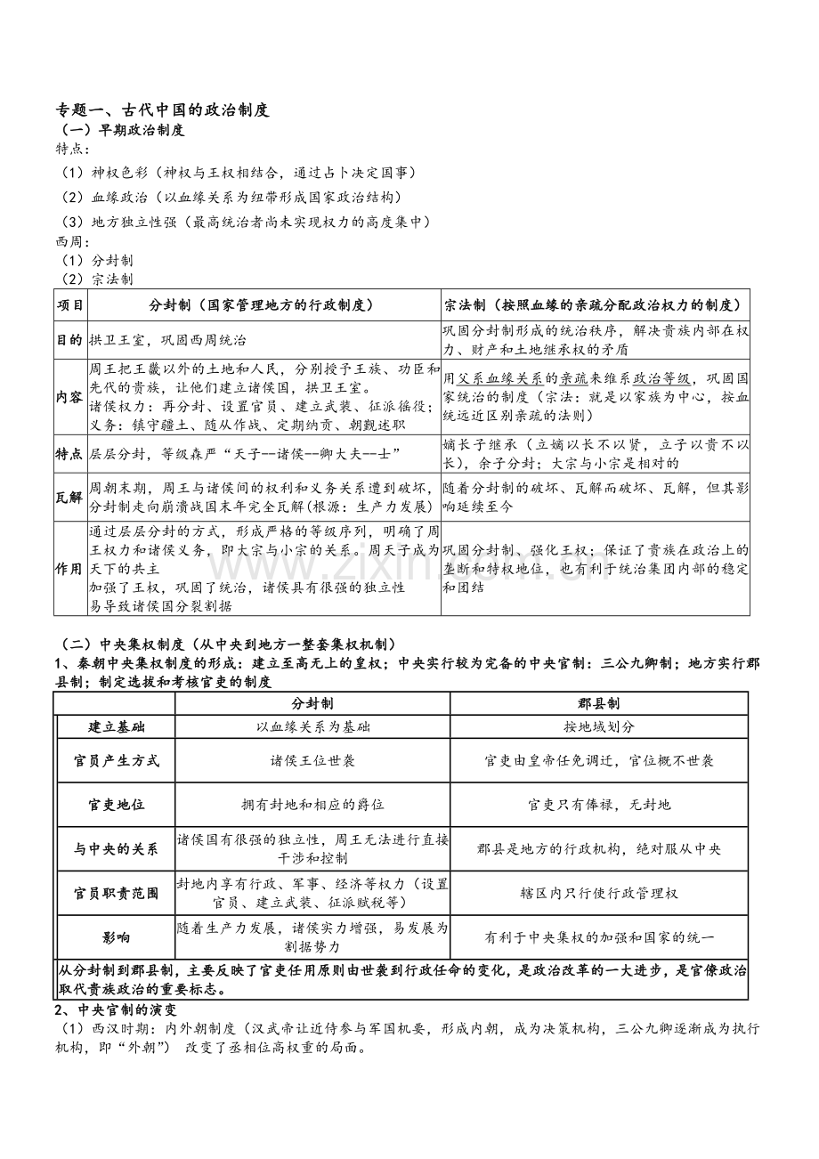 高考历史中国古代史知识清单.doc_第1页