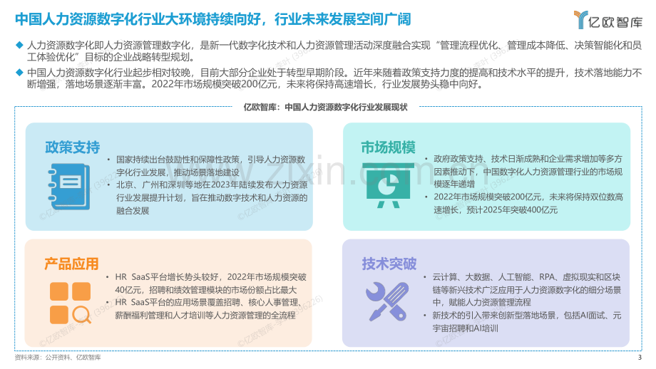 2023中国人力资源数字化企业需求分析.pdf_第3页