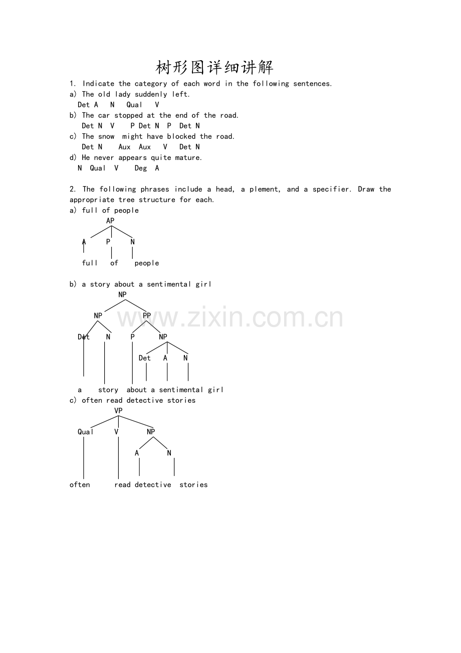 英语语言学树型图详细讲解.doc_第1页