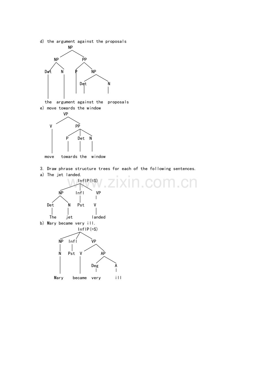 英语语言学树型图详细讲解.doc_第2页