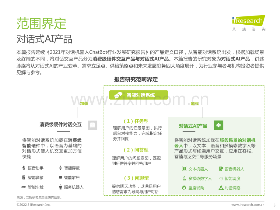 2022年中国对话式AI行业发展白皮书.pdf_第3页