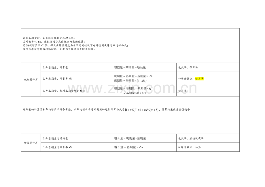 资料分析计算公式.doc_第2页