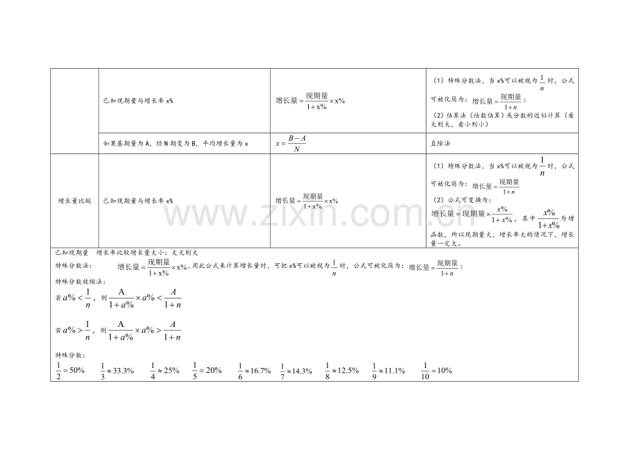 资料分析计算公式.doc_第3页