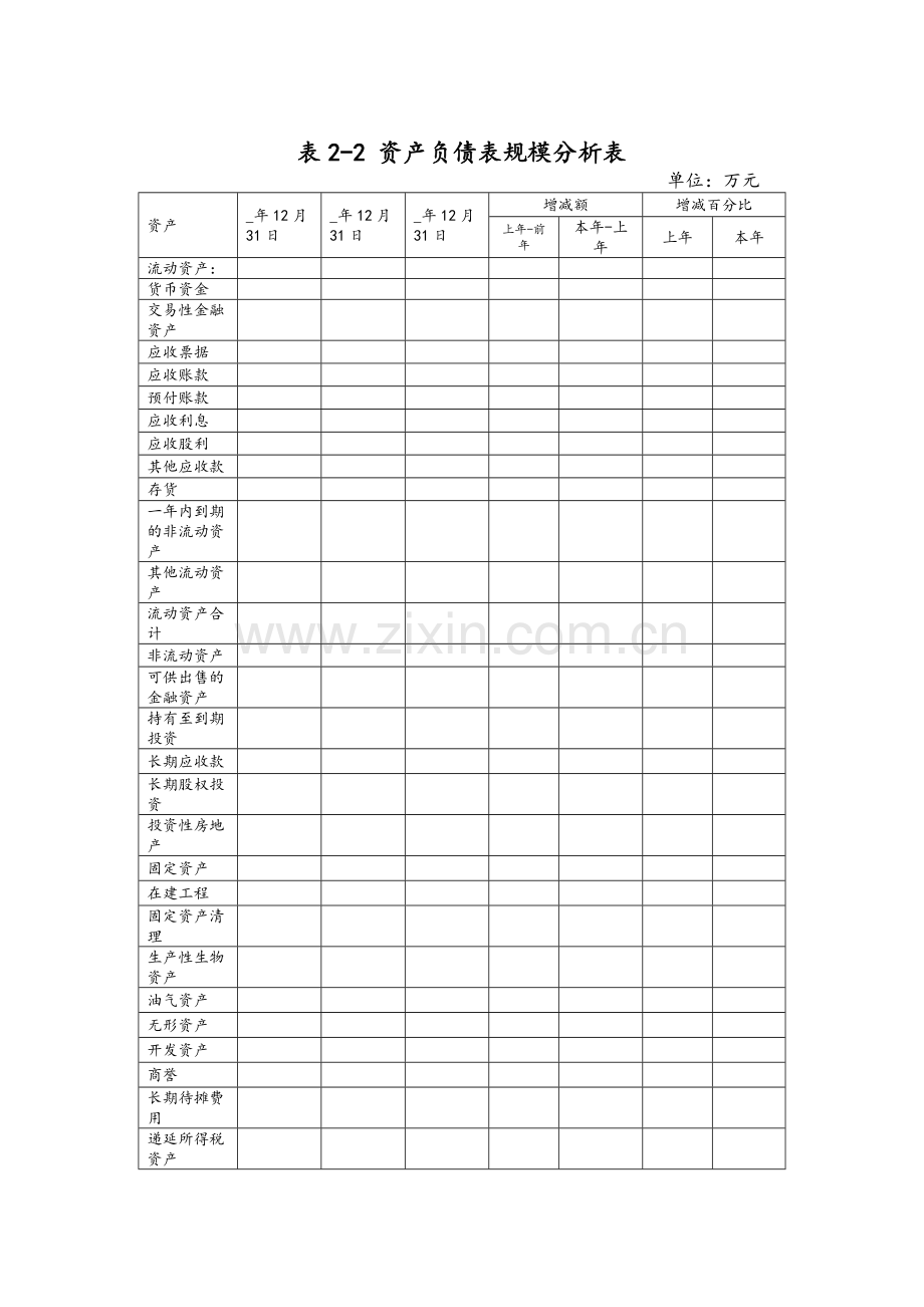 资产负债表格式及表格.doc_第3页