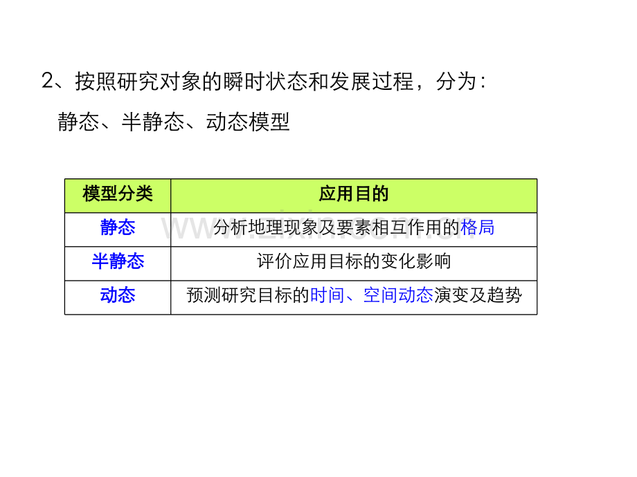 第六章-地理信息系统的应用模型.ppt_第3页