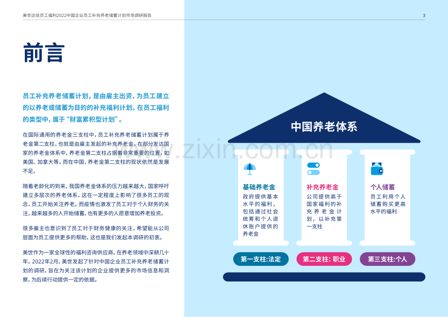 2022中国企业员工养老储蓄计划市场调研报告.pdf_第3页