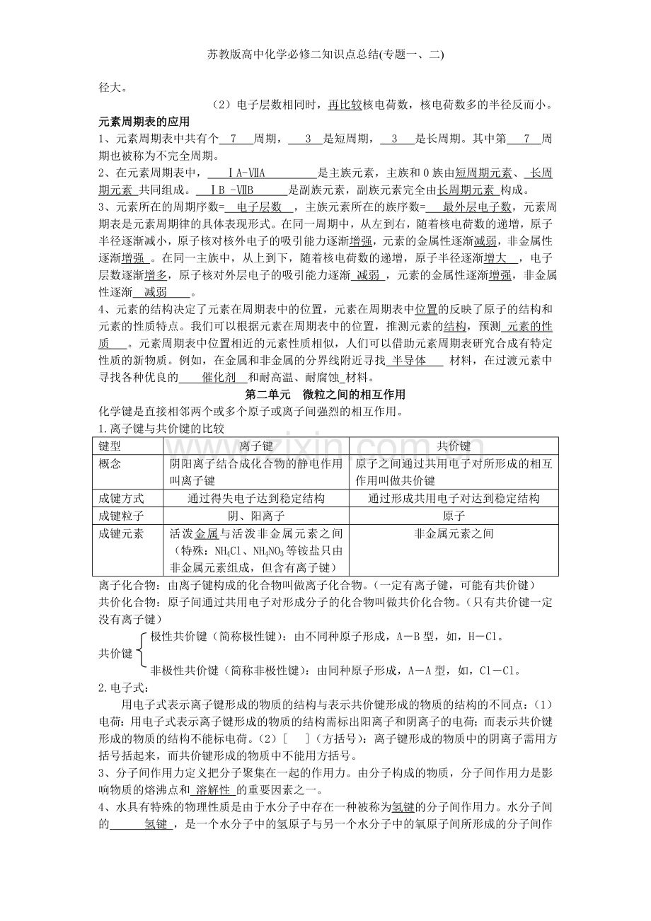 苏教版高中化学必修二知识点总结(专题一、二).doc_第3页